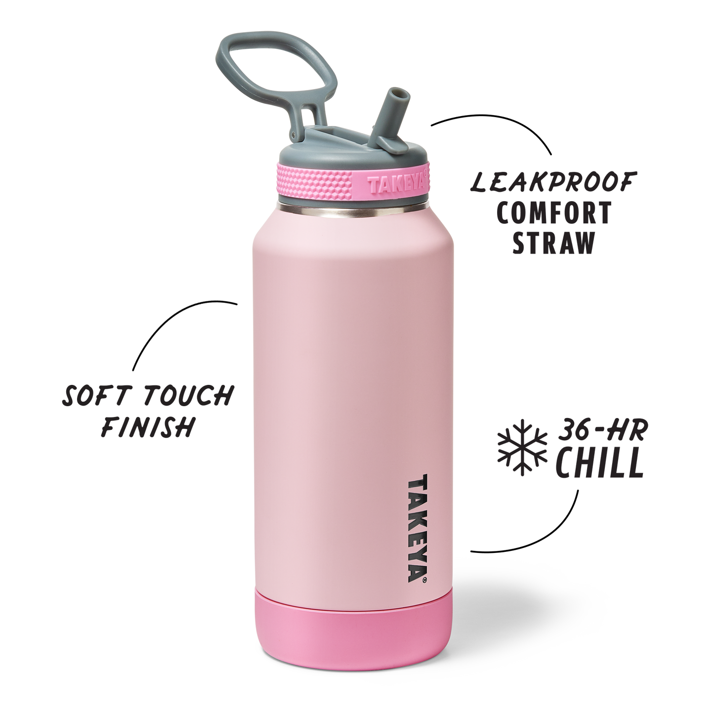 sport-soft-touch-water-bottle-with-straw-lid-g5 TKS_SP25_SoftTouch_StwBtl_PinkJelly_32oz_51378_v2_sRGB_SHD-Callout.png