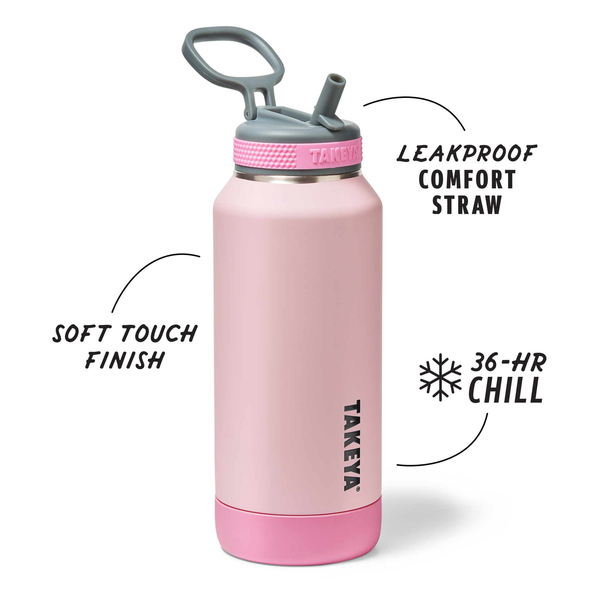 sport-soft-touch-water-bottle-with-straw-lid-g5 TKS_SP25_SoftTouch_StwBtl_PinkJelly_32oz_51378_v2_sRGB_SHD-Callout.png